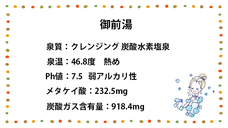 温前湯の泉質について