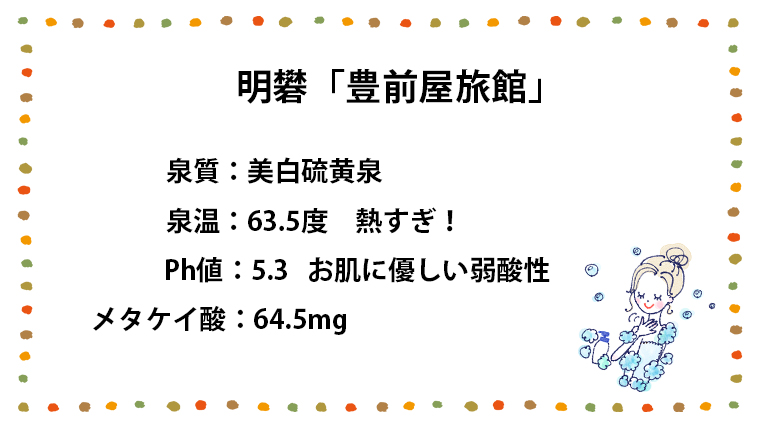 明礬「豊前屋旅館」泉質情報